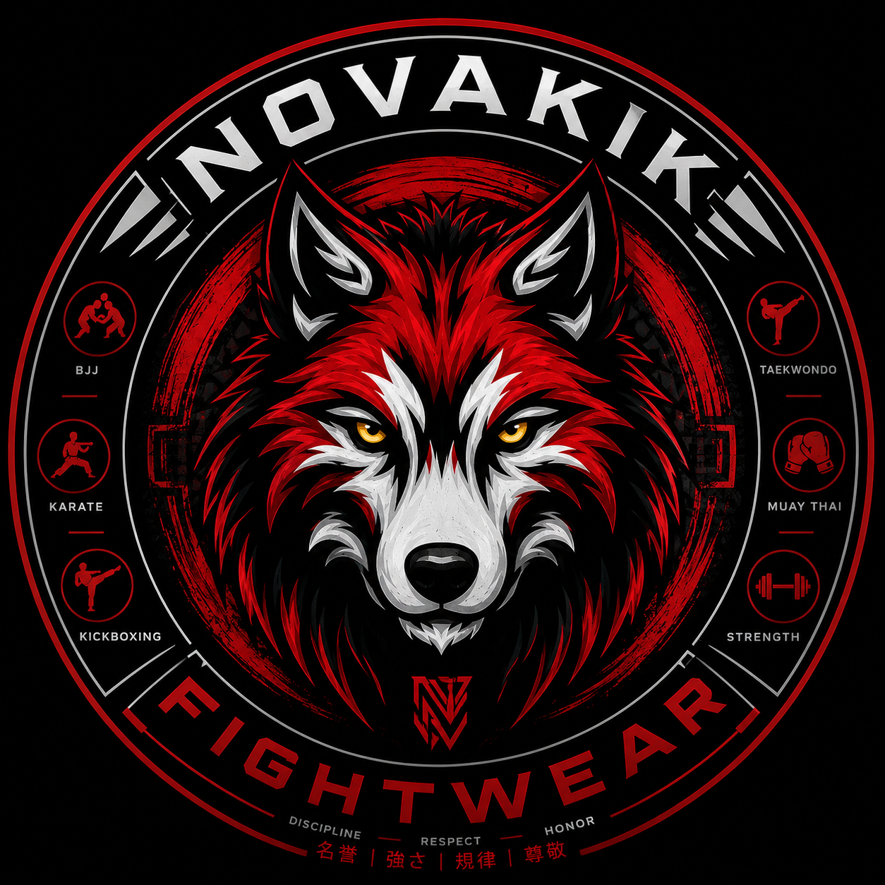 Novakik BJJ