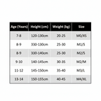 Kids Martial Arts Gi Set for Jiu Jitsu Training